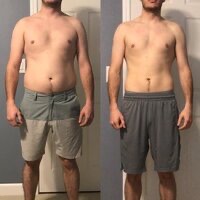 Client transformation